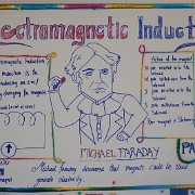 Physics_Poster_Contest_06.JPG
